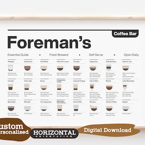 Personalisierter Kaffee Print, horizontal, Kaffee Poster, Kaffee Guide Print, Kaffee Geschenke, Kaffeeliebhaber Geschenk, Kaffee Wandkunst, digital