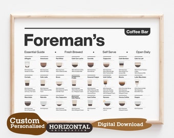 Personalized Coffee Guide Print, Coffee Bar Wall Art (Digital Download)