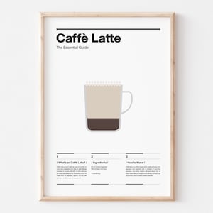 COP10/Caffee Latte coffee guide, Ingredients, How to make, Gift for coffee lovers
