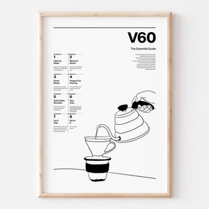 COP12/V60 coffee brewing, History, Ingredients, How to make, Line art, Minimalist style, Gift for coffee lovers
