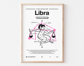 ZP/06 Libra, Zodiac Sign, Definition, Explained, Traits, Hand Drawn, Minimalist, Astrology, Libra Print, Zodiac Poster, Constellation