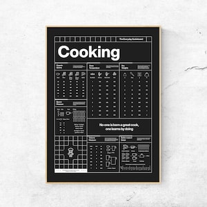 May include: A framed black and white cooking guide poster. It features tables for measurements, oven temperatures, and dry weights. The poster has the word "Cooking" at the top, and the text "No one is born a great cook, one learns by doing" at the bottom.