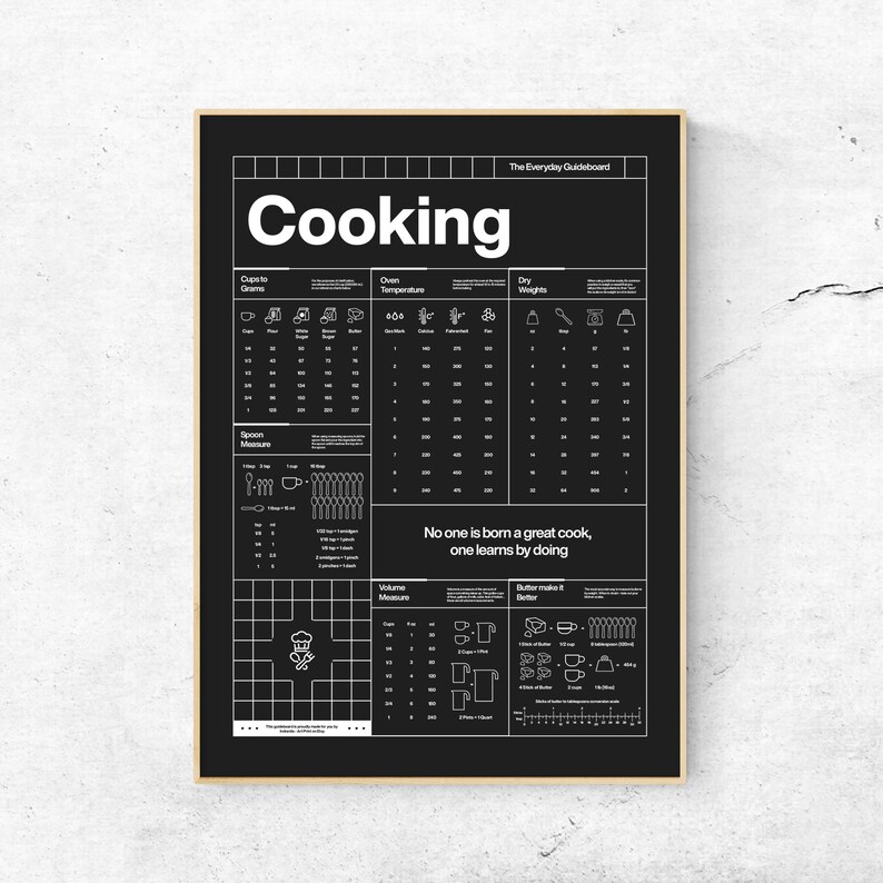 May include: A framed black and white cooking guide poster. It features tables for measurements, oven temperatures, and dry weights. The poster has the word "Cooking" at the top, and the text "No one is born a great cook, one learns by doing" at the bottom.