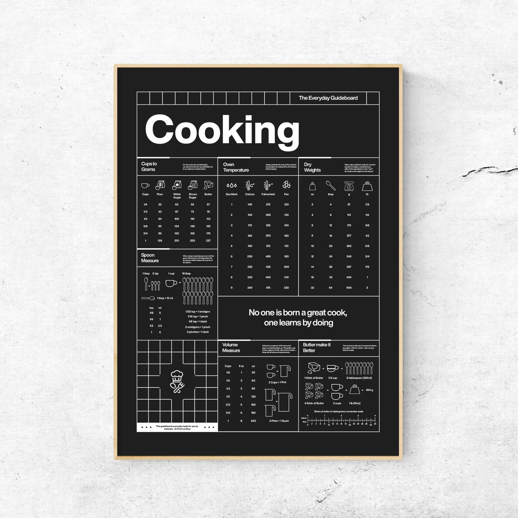 Kitchen Conversion Chart Printable, Cooking Guide (digital Download) - Etsy