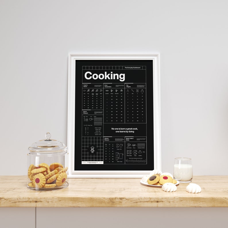 May include: A framed black and white cooking guide poster with the word "Cooking" at the top. The poster includes cooking measurements, temperatures, and other helpful information. A glass jar of biscuits and a glass of milk are on the wooden surface.