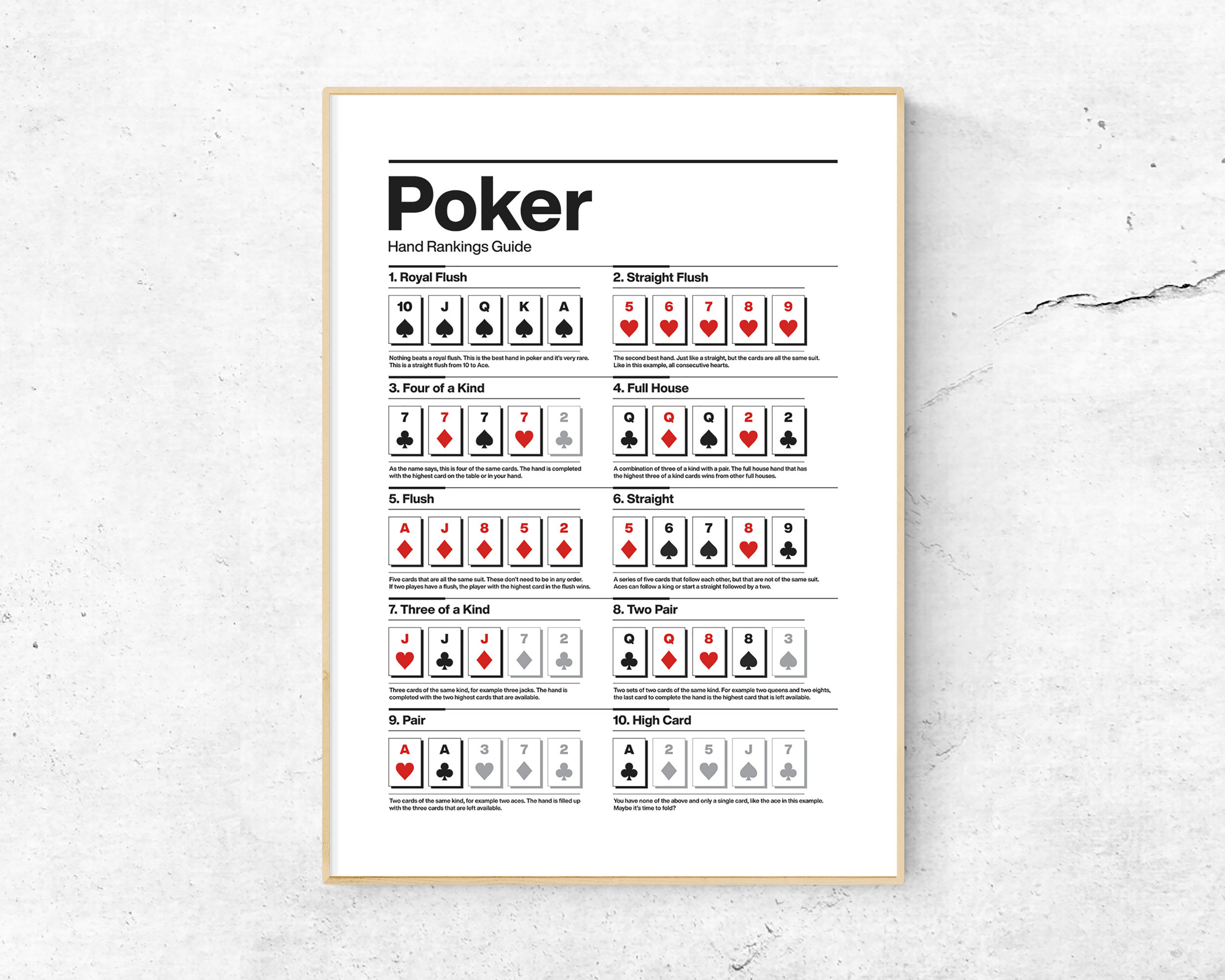 Poker Hands Order - Poker Hand Rankings