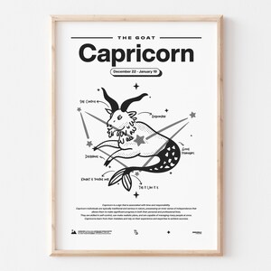 ZP/09 Capricorn, Zodiac Sign, Definition, Explained, Traits, Hand Drawn,Minimalist, Astrology, Capricorn Print, Zodiac Poster, Constellation