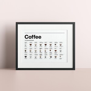 May include: A black framed poster with the word "Coffee" in bold white letters and the text "The Essential Guide" in smaller white letters. The poster features a grid of 36 different coffee drinks with illustrations of each drink's appearance in a glass.