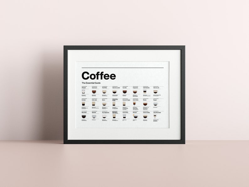 May include: A black framed poster with the word "Coffee" in bold white letters and the text "The Essential Guide" in smaller white letters. The poster features a grid of 36 different coffee drinks with illustrations of each drink's appearance in a glass.