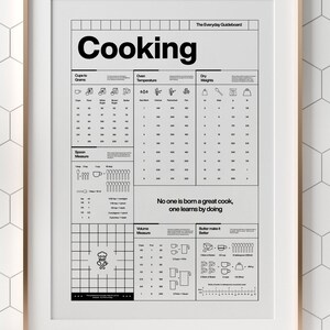 Kitchen Conversion Chart Kitchen Guide Printable Kitchen Measurement ...