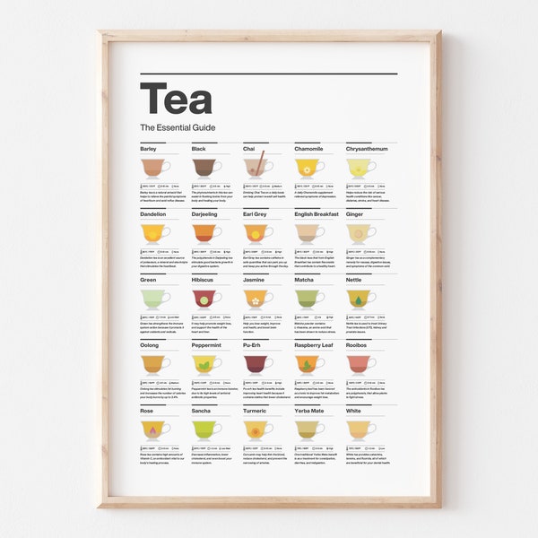 TP01/Tea essential, Guide print, 25 tea provided, Full color, Minimalist style with Health Benefits