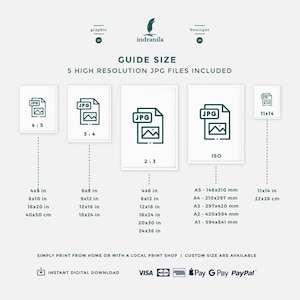 K&ouml;nnte beinhalten: Anleitung zu Druckgr&ouml;&szlig;en f&uuml;r digitale Downloads. F&uuml;nf hochaufl&ouml;sende JPG-Dateien sind im Download enthalten. Die Gr&ouml;&szlig;en sind 4x5, 3x4, 2x3, ISO und 11x14. Die Gr&ouml;&szlig;en sind in Zoll und Zentimetern angegeben. Der Text "Einfach zu Hause oder in einer lokalen Druckerei drucken. Benutzerdefinierte Gr&ouml;&szlig;en sind verf&uuml;gbar." befindet sich am unteren Rand des Bildes.