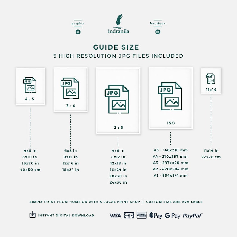 May include: A guide size chart with five high-resolution JPG file sizes, including 4x5, 3x4, 2x3, ISO, and 11x14. The chart also lists the equivalent sizes in inches and centimetres, with the text "Simply print from home or with a local print shop."