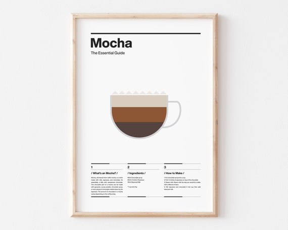 Cop08/mocha Coffee Guide, Ingredients, How to Make, Gift for