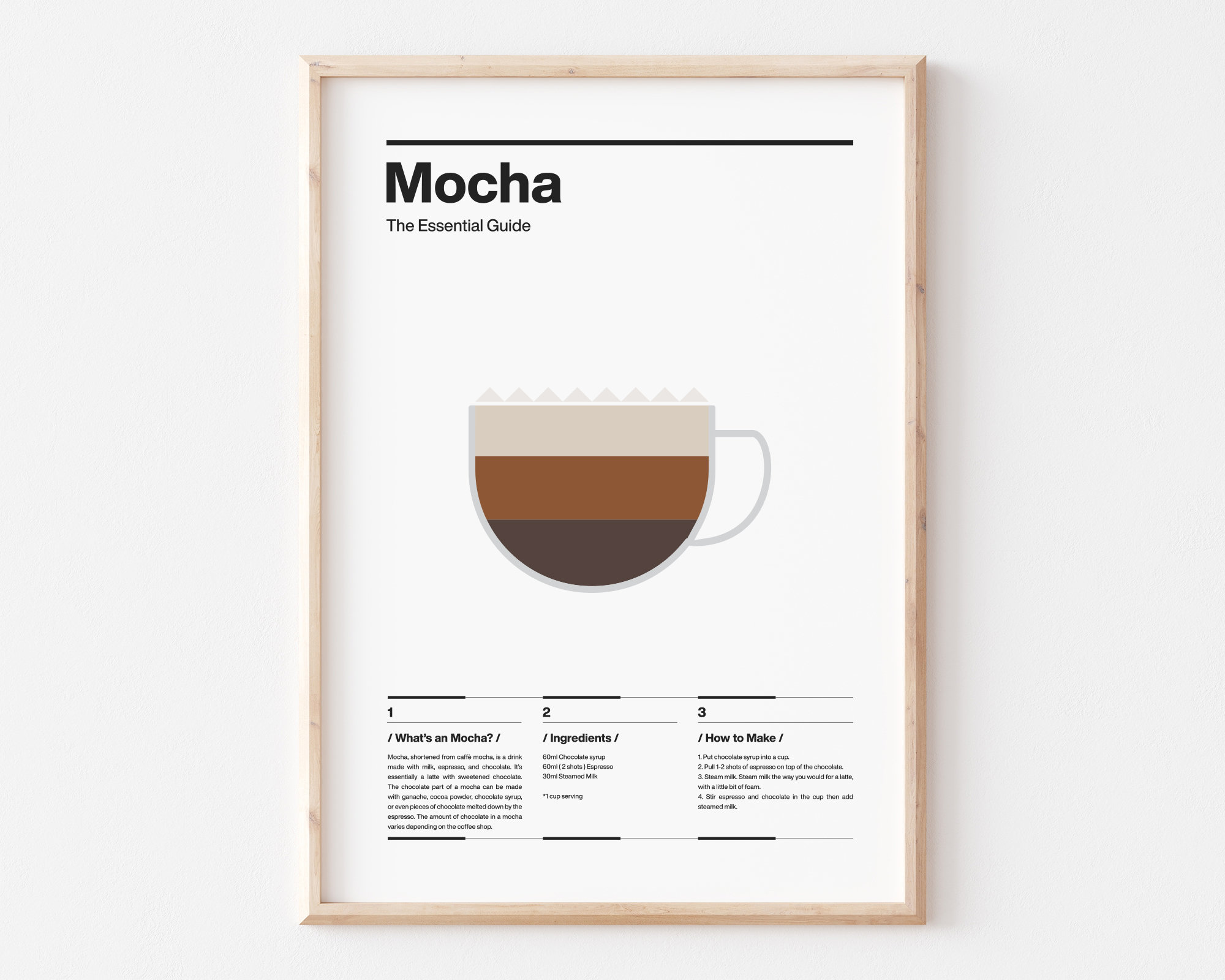 Cop08/mocha Coffee Guide, Ingredients, How to Make, Gift for