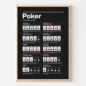 GR02/Poker Hand Rankings, Poker Guide, Poker Room Decor, Mari Gift, Game Room Decor, Cartes à jouer, Poker Cheat Sheet, Fond noir