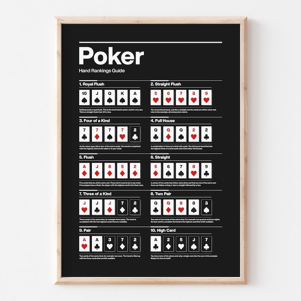 GR02/Poker Hand Rankings, Poker Guide, Poker Room Decor, Husband Gift, Game Room Decor, Playing Cards, Poker Cheat Sheet, Black Background