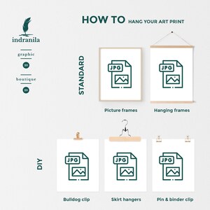 May include: A graphic showing different ways to hang an art print. The first row shows a picture frame and a hanging frame. The second row shows a bulldog clip, skirt hangers, and a pin and binder clip.