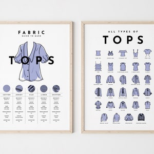 Tops Shirts Poster Guide and Types, Print Wall Art Seamstress Sewing Room Housewarming Gift Craft Room Decor Wall Decor Tailor Wall Hanging