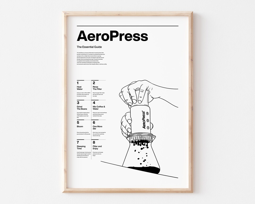 Cop14/aeropress Coffee Brewing, History, Ingredients, How to Make, Line
