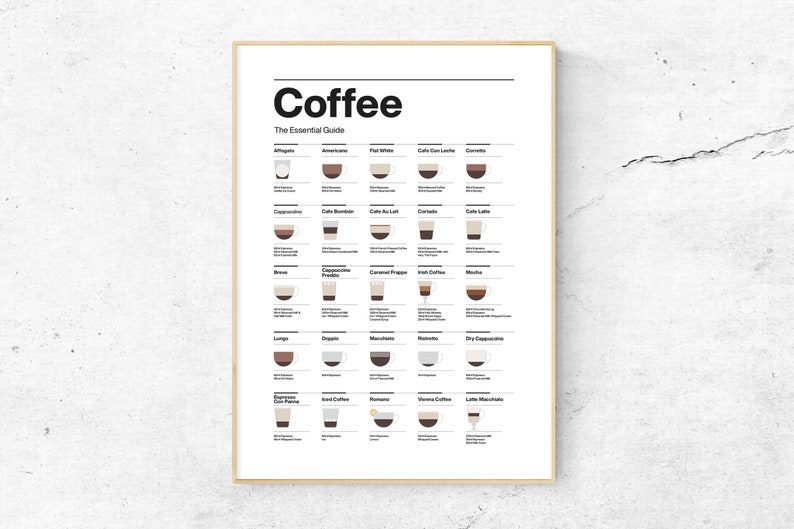 COP01/Coffee essential, Guide print, 25 coffee provided, Full color, Minimalist style image 2