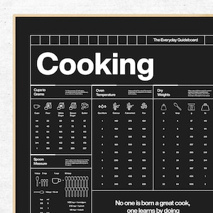 May include: A black and white kitchen guide poster with cooking conversion charts. Includes measurements for cups to grams, oven temperatures in Celsius and Fahrenheit, and dry weights. The text "Cooking" is prominently displayed.