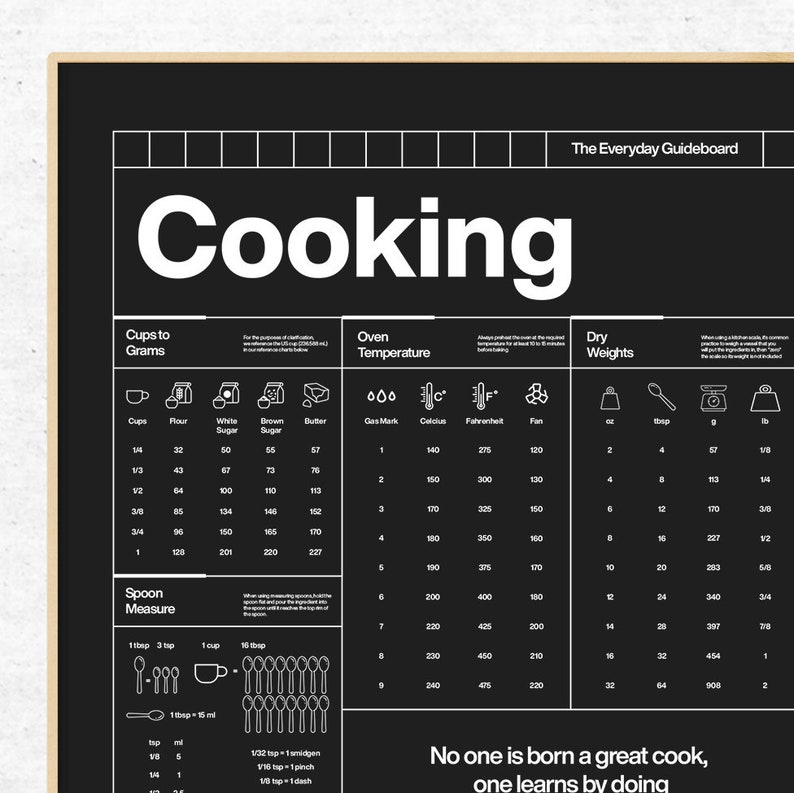 May include: A black and white kitchen guide poster with cooking conversion charts. Includes measurements for cups to grams, oven temperatures in Celsius and Fahrenheit, and dry weights. The text "Cooking" is prominently displayed.