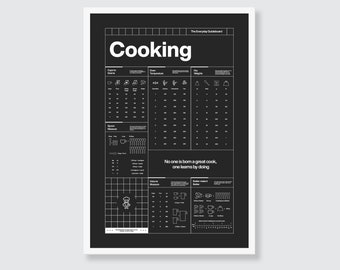 Küchenwandkarte Küchenanleitung Druckbare Küchenmesskarte Kochen Cheat Sheet Küche Wanddekoration Backkarte Download