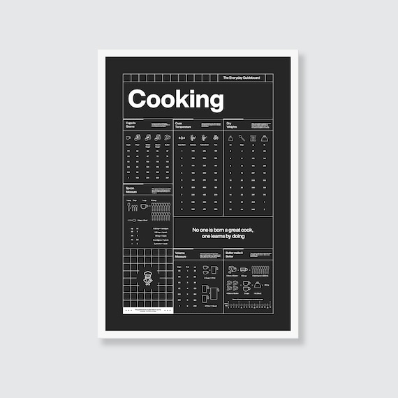 Kitchen Conversion Chart Printable, Cooking Guide (Digital Download)