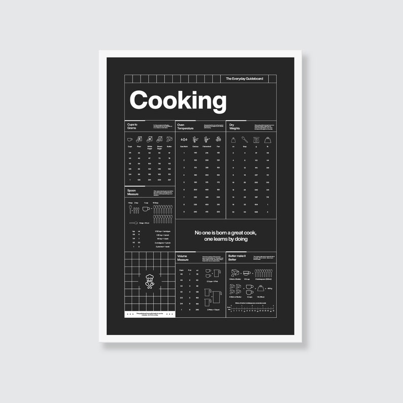 May include: A monochrome cooking conversion chart, titled "Cooking", with measurements for cups to grams, oven temperatures, dry weights, and spoon measures. The text "No one is born a great cook, one learns by doing" is also included.