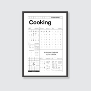Kitchen Conversion Chart Kitchen Guide Printable Kitchen Measurement chart Cooking Cheat Sheet Kitchen Wall Decor Baking Chart Download