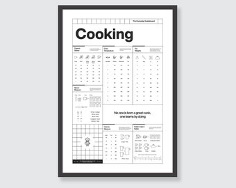 Gráfico de conversión de cocina Guía de cocina imprimible Gráfico de medición de cocina Cooking Cheat Sheet Kitchen Wall Decoring Chart Descargar