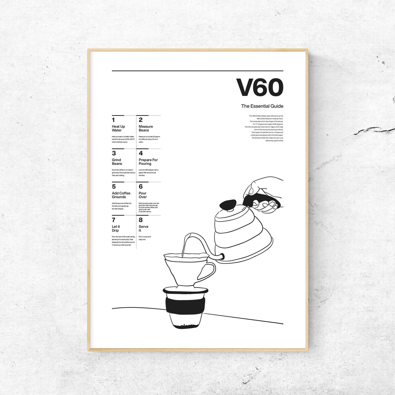 COP12/V60 Coffee Brewing History Ingredients How to Make Etsy