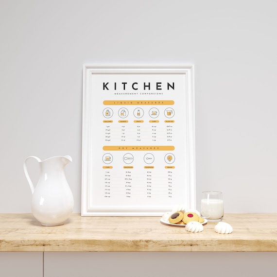 Kitchen Conversion Chart, Printable Kitchen Guide (Instant Download)