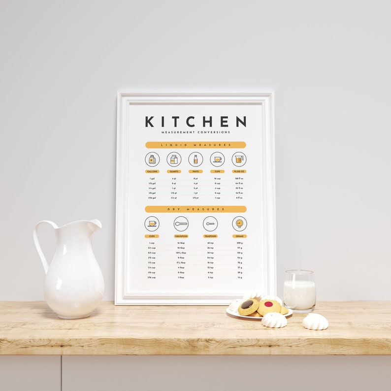 Puede incluir: Un p&oacute;ster imprimible enmarcado en blanco con la palabra "KITCHEN" en texto negro y las palabras "MEASUREMENT CONVERSIONS" en texto negro m&aacute;s peque&ntilde;o. El p&oacute;ster tiene un fondo amarillo y enumera las conversiones de medidas l&iacute;quidas y secas en un formato de tabla.