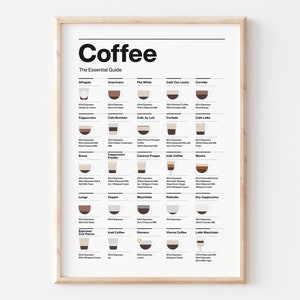 COP01 / Kaffee wesentlich, Anleitung druck, 25 Kaffee vorgesehen, vollfarbig, minimalistischer Stil