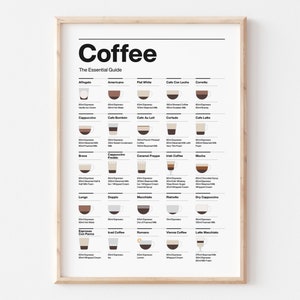 COP01/Kaffee wesentlich, Guide-Druck, 25 Kaffee zur Verfügung gestellt, Vollfarbe, minimalistischer Stil