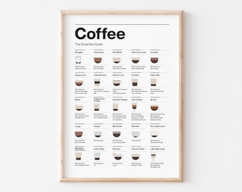 COP01/Coffee essential, Guide print, 25 coffee provided, Full color, Minimalist style