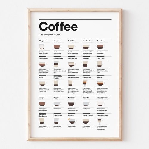 COP01/Coffee essential, Guide print, 25 coffee provided, Full color, Minimalist style