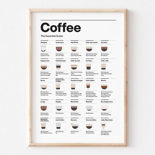 COP01/Café indispensable, Guide imprimé, 25 cafés fournis, Couleur, Style minimaliste