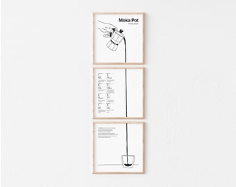 COP20/Moka pot coffee brewing, Set of 3 prints, History, Ingredients, How to make, Line art, Minimalist style, Gift for coffee lovers