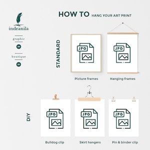 May include: An instructional graphic from indranila graphic boutique, showing how to hang art prints. It features examples using picture frames, hanging frames, bulldog clips, skirt hangers, and pin & binder clips. The text includes "HOW TO HANG YOUR ART PRINT".