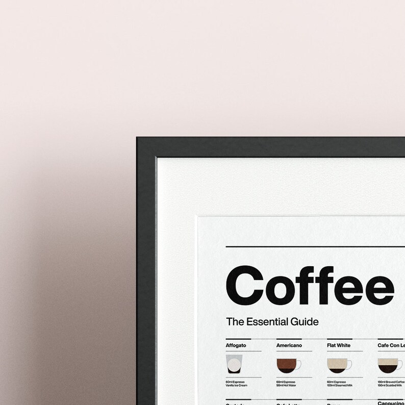 May include: A black framed poster with the title "Coffee: The Essential Guide". The poster features illustrations of different coffee drinks, including Affogato, Americano, Flat White, and Cafe Con Leche.