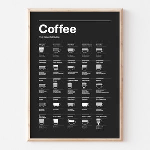 Pode incluir: Um cartaz infográfico preto e branco intitulado "Coffee: The Essential Guide" com ilustrações de diferentes bebidas de café e seus nomes. O cartaz lista 20 bebidas de café diferentes, incluindo Americano, Cappuccino, Latte, Mocha e Espresso.