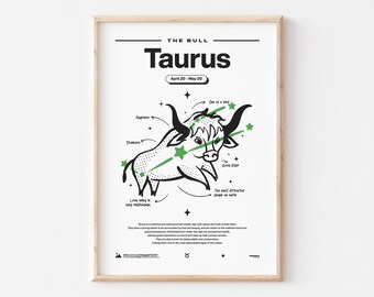 ZP/01 Taurus, Zodiac Sign, Definition, Explained, Traits, Hand Drawn, Minimalist, Astrology, Taurus Print, Zodiac Poster, Constellation