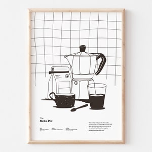 COP24/Moka Kanne Kaffee brühen, Abstrakt Illustration, Kurzanleitung, Handbuch, Line Art, minimalistischer Stil, Geschenk für Kaffeeliebhaber