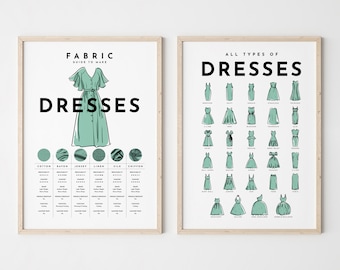 Dresess Poster Guide and Types, Print Wall Art Seamstress Sewing Room Housewarming Gift Craft Room Decor Wall Decor Tailor Wall Hanging