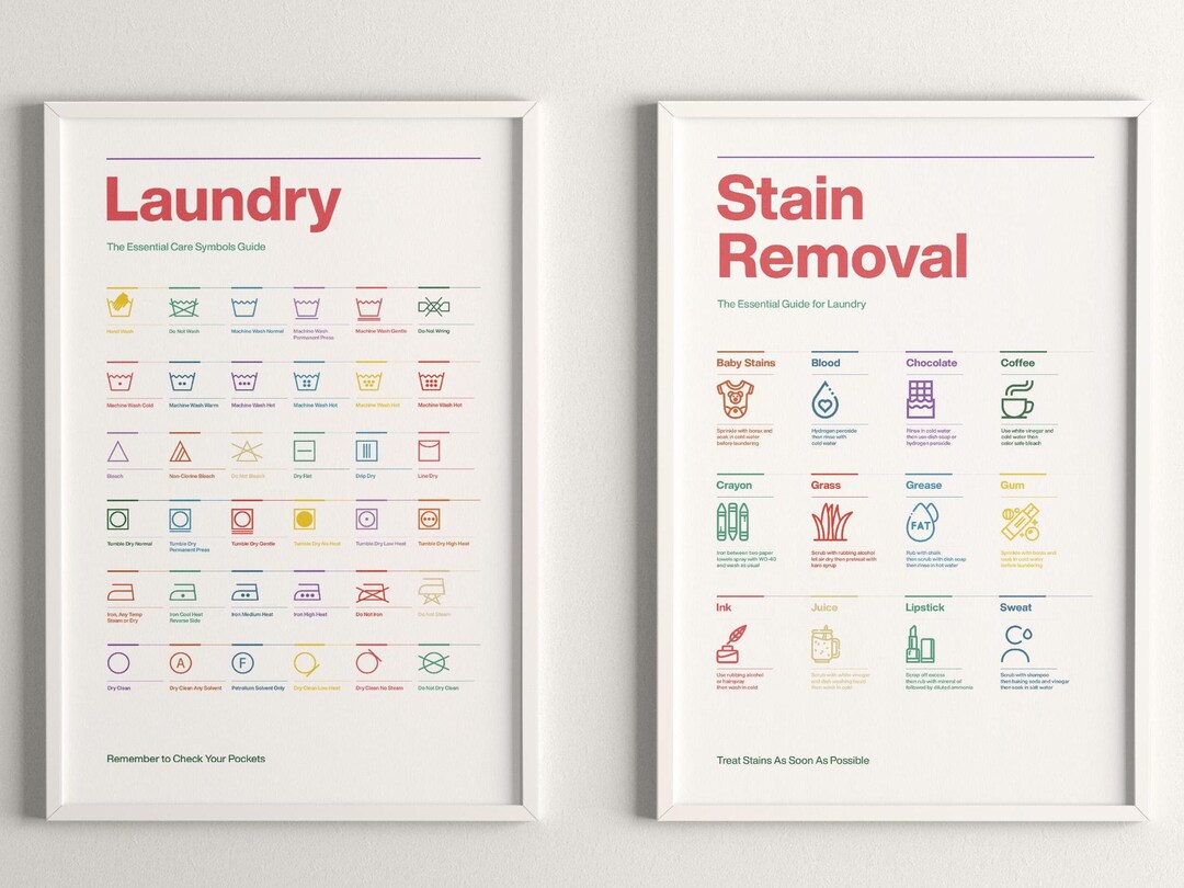 Laundry Room Prints, Stain Removal Guide, Colorful Laundry Symbols ...