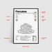Homemade Pancakes Recipe 3 Color Print Art Easy Cooking - Etsy