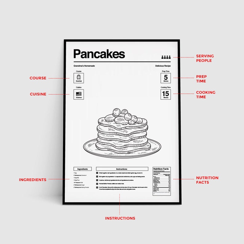 Homemade Pancakes Recipe 3 Color Print Art Easy Cooking | Etsy